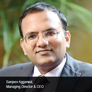 Sanjeev Aggarwal,Founder Sanjeev Aggarwal,Founder