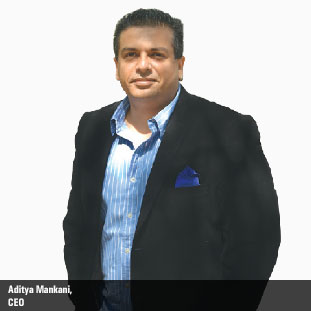 Aditya Raj Mankani,Founder & CEO Aditya Raj Mankani,Founder & CEO