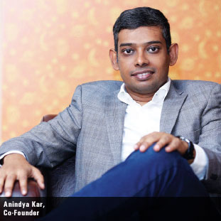 Sandip Kar & Anindya Kar, Co-Founders Sandip Kar & Anindya Kar, Co-Founders